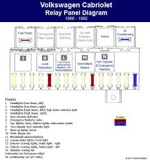 Shows the location of the relays for a vw jetta tdi. Blogmaygomes Jetta Fuel Pump Wiring Diagram
