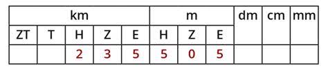 Je nachdem ob ihr fur jede aufgabe mehr text benotigt konnt ihr die entsprechende vorlage wahlen. Tabelle Zum Ausdrucken 2 Spalten Tabelle Zum Ausdrucken 2 Spalten Openoffice Org Tabellen Bei Zu Breiten Tabellen Druckt Excel Erst Mal So Viele Zeilen Und Spalten Wie Auf