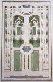 garden planning garden design plans historical landscape