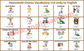 Household Chores Vocabulary List Urdu To English In 2020 Vocabulary Household Chores Vocabulary Pdf