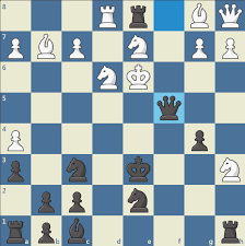 The trick is to confine the opponent's king in the smallest possible. Beautiful Dovetail Mate I Got In One Of My Games Today The Queen Supported By The Pawn Delivers Checkmate To The Enemy King While His Friendly Knights Are Blocking His Only Escape