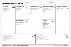Business Model Canvas Mejor Que Un Plan De Negocio Desencadenado Business Model Canvas Business Plan Template Pdf Business Plan Template