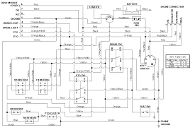 Cub cadet rzt 50 operators manual. Https Www Ccpartsnmore Com Uploaded Files Cub Wire Schematics Cub Rzt Wiring Rzt 2050 20 282006 29 Pdf