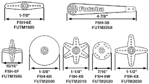 How Servo Motor Work And How To Control 14core Com