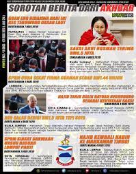 Pemimpin atau pengurusan organisasi yang lemah. Sprm Beritasprm Rasuah Integriti Facebook