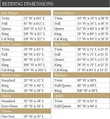 Bedding Dimensions Bed Sheet Sizes Sewing Measurements Quilt Sizes