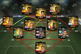 Lucas barrios fm 2021 profile, reviews, lucas barrios in football manager 2021, gimnasia la plata, paraguay, paraguayan, primera división, lucas barrios fm21 attributes, current ability (ca), potential ability (pa), stats, ratings, salary, traits. Fifa Ultimate Team Team Of The Week Totw January 21st Thexboxhub