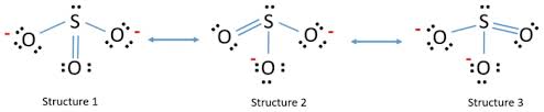 For the sf4 lewis structure use the periodic table to find the total number of valence electrons for the sf4 molecule. Lewis Structure For So32 Sulfite Ion Resonance Structures