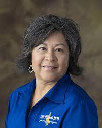 Biography of Board Members