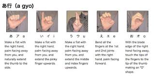 A long pinky finger means that you are charming and very sociable. Japan S Other Languages
