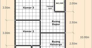 Sketsa rumah minimalis (denah rumah minimalis) 2 kamar. Denahose Desain Denah Rumah Ukuran 6x10 3 Kamar Tidur