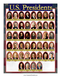 Us Presidents Chart