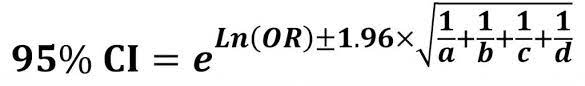 The odds ratio is calculated by dividing the odds of the first group by the odds in t. How To Calculate Odds Ratio In Microsoft Excel