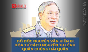 Thực hiện không đúng thẩm quyền. Info Con Ä'Æ°á»ng Cong Danh Cá»§a Ong Nguyá»…n VÄƒn Hiáº¿n TrÆ°á»›c Khi Bá»‹ Xoa TÆ° Cach Nguyen TÆ° Lá»‡nh Quan Chá»§ng Háº£i Quan