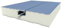 PUR/PIR Sandwich Panels Differences
