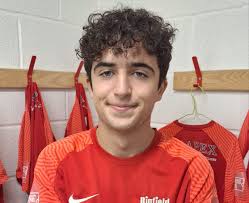 U23 Development Players