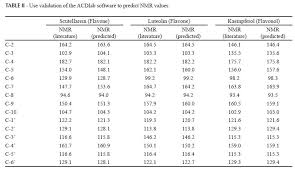 13c Nmr Spectral Data And Molecular Descriptors To Predict