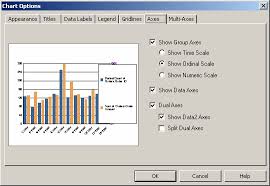 Crystal Reports Creating A Combo Control Chart Infosol