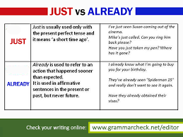 English Grammar Just Vs Already English Grammar Learn English Confusing Words