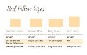 size matters what you need to know about pillows king