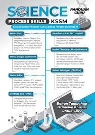 Fill science form 3 kssm notes, edit online. Science Process Skills Panduan Guru Tingkatan 3 Flip Ebook Pages 1 50 Anyflip Anyflip