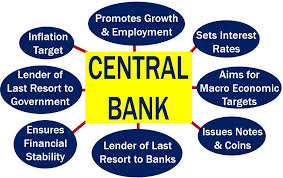 4,298 likes · 62 talking about this. Everything You Need To Know About Central Banks By Genesis Mining Medium