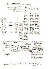 Russian chemist dmitri mendeleev created the periodic law and his version of the periodic table of elements that revolutionized the field of chemistry. Dmitri Mendeleev Simple English Wikipedia The Free Encyclopedia