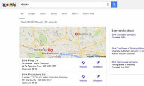 A single blink is determined by the forceful closing of the eyelid or inactivation of the levator palpebrae superioris and the activation of the palpebral portion of the orbicularis oculi, not the full open and close. 15 Fun Things To Type Into Google Google The Guardian