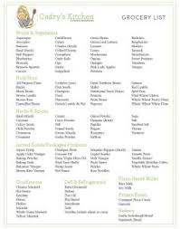 You will not see us here because this is not how we roll. Vegan Grocery List Cadry S Kitchen