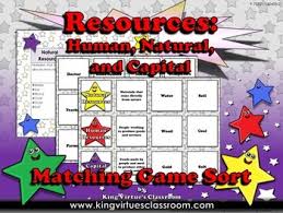 Resources Human Natural And Capital Resources Matching Game Economics Capital Resources Matching Games Sorting Cards