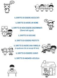 Scheda Sui Diritti Dei Bambini Per La Scuola Primaria Da Stampare Gratis Bambini Attivita Per Bambini Scuola