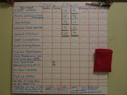 chore chart white foam board draw out lines and create