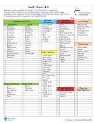 Look for the words whole wheat or whole wheat flour as the first ingredient on the label. Kostenloses Printable Healthy Grocery List