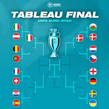 Tout est en revanche à faire pour les ukrainiens alors que le second round a. In2qma Gbabbqm