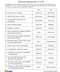 (tax rules, of course, vary from state to. Https Www Floridaipdae Org Dfiles Resources Lessons Ged Social Studies Lesson Plans Systems And Forms Of Government Pdf