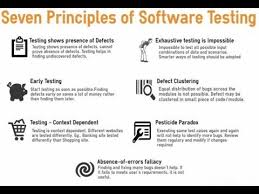 Tybsc It St Unit 1 Lec 5 Early Testing Diff Between Defect Failure Youtube Software Testing Software System Testing