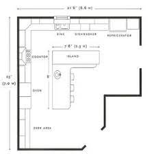 Relocation of electrical outlets and and plumbing fixtures. 12 Kitchen Floor Plans Ideas Kitchen Floor Plans Floor Plans Kitchen Plans