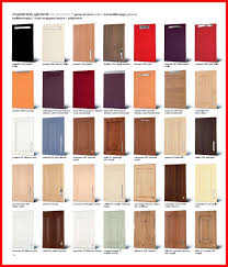 En las tiendas de ikea puedes hacerte con diferentes tipos de armario, en función de tus gustos y necesidades, ya se trate de armarios de estilo moderno o tradicional. Puertas Muebles De Cocina 100898 Puertas Para Muebles De Cocina Medidas Ocinel Una Coleccion De Ideas Para Que E Muebles De Cocina Puertas De Cocina Muebles