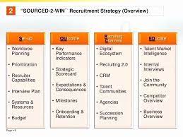An example is the at&t case study at the beginning of the chapter. Recruitment Strategic Plan Template Inspirational Sample Recruitment Strategy Plan Free Brochure In 2021 Business Plan Template Free Brochure Template Recruitment Plan