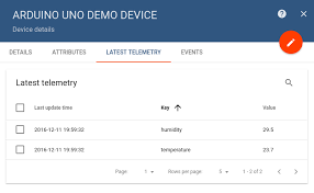 This sketch demonstrates the basic capabilities of the library. Temperature Upload Over Mqtt Using Arduino Uno Esp8266 And Dht22 Sensor Thingsboard