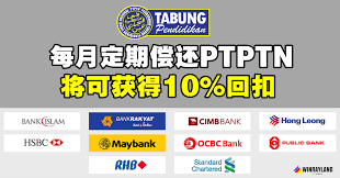 Jul 25, 2017 · a sweet 10% discount off the amount you owe them! æ¯æœˆå®šæœŸå¿è¿˜ptptn å°†å¯èŽ·å¾—10 å›žæ‰£ Winrayland