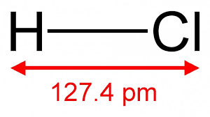 Image result for z p%u0159ednice jedovat 