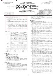 Hatsune miku and kagamine rinkaito (commentary). Http Vet Cygni Co Jp Include Html Drug Pdf Sinkei Jy 13015 Pdf