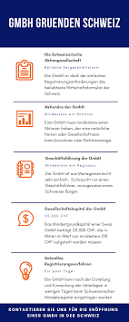 Dies macht bei selbstgenutzten immobilien häufig auch keinen sinn. Gmbh Grunden Schweiz