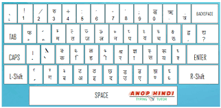 Computer Hindi Typing Keyboard