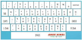 computer hindi typing keyboard