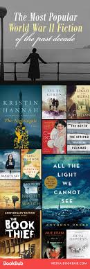 Pin On Books Worth Reading