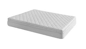 Zum einen dient ein topper als auflage zu ihrer bestehenden matratze, was einen gewissen schutz gegenüber der matratze hinsichtlich der lebensdauer und. Matratze Box Spring Duo Topper H2 H3 Zipzap Online S L Sleepens