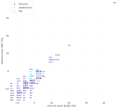 It would be presumptuous to say that i know. 1