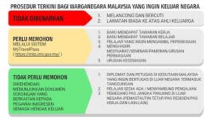 We did not find results for: Latest Procedures May 2021 For Malaysian Citizens Who Want To Exit The Country During Mco 3 0